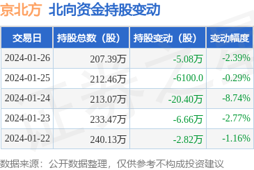 金融信息技術(shù)外包 機(jī)遇、風(fēng)險(xiǎn)與發(fā)展趨勢