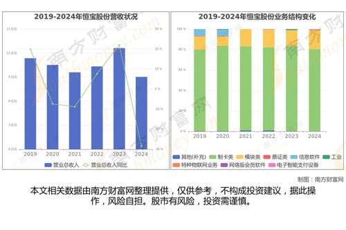 穩定幣最新8大核心龍頭企業，金融信息技術外包的梳理