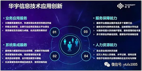 華宇軟件 深耕金融信息技術外包，助力行業數字化轉型
