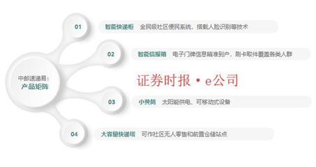 三泰控股2018年 整體虧損下的亮點，金融外包主業(yè)盈利超5000萬