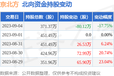 金融信息技術外包 數字化轉型的引擎與風險平衡術