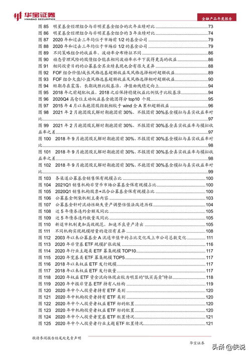 2021年中國金融產品年度報告 金融信息技術外包的深度洞察